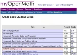 Top Picks for US Students Today