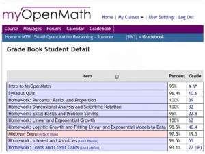 Top Picks for US Students Today